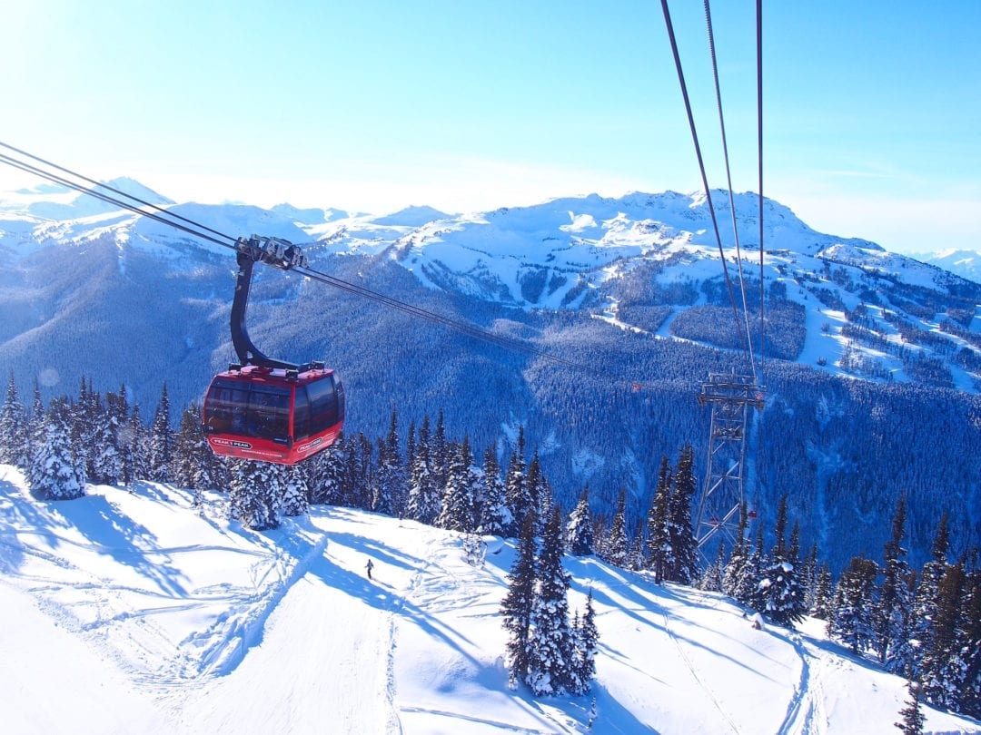 Things To Do In Whistler Besides Skiing
